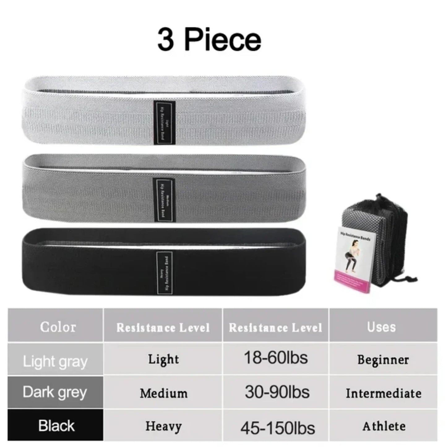 1 2 3PCS Elastic Bands Fitness Resistance Bands Yoga Pilates Circle Expander Bands Gym Training Workout Equipment