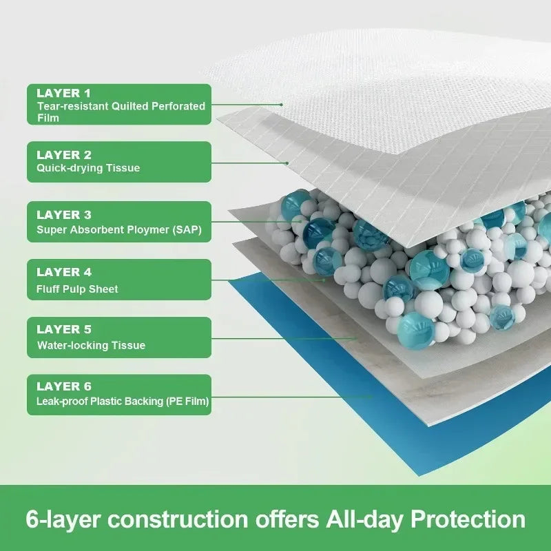 17.5 Inch x 22 Inch 100 Pcs Premium Disposable Puppy Training Pads Quick Absorb Pee Pads