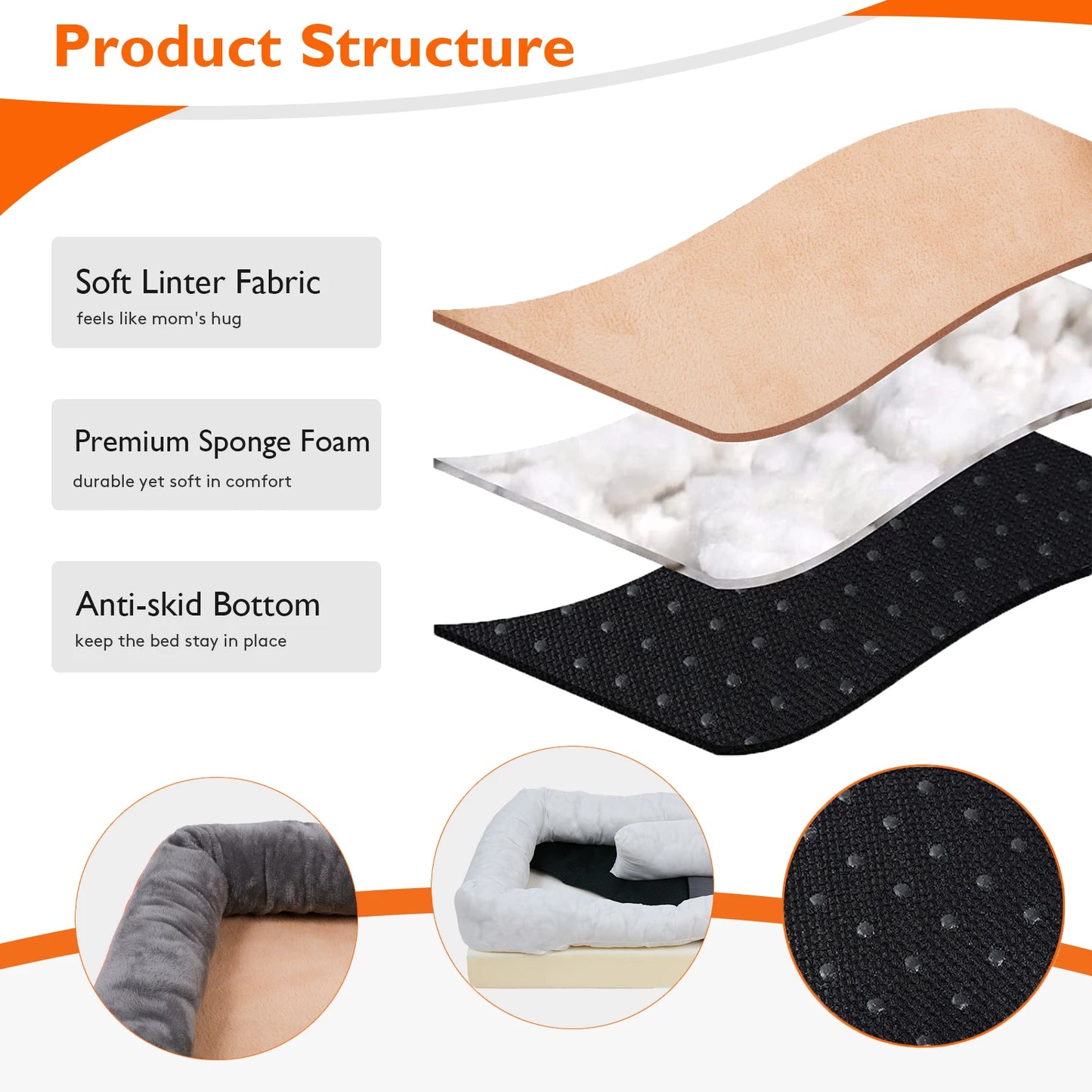 Dog Bed Orthopedic Foam With Cotton Bolster Removable Cover
