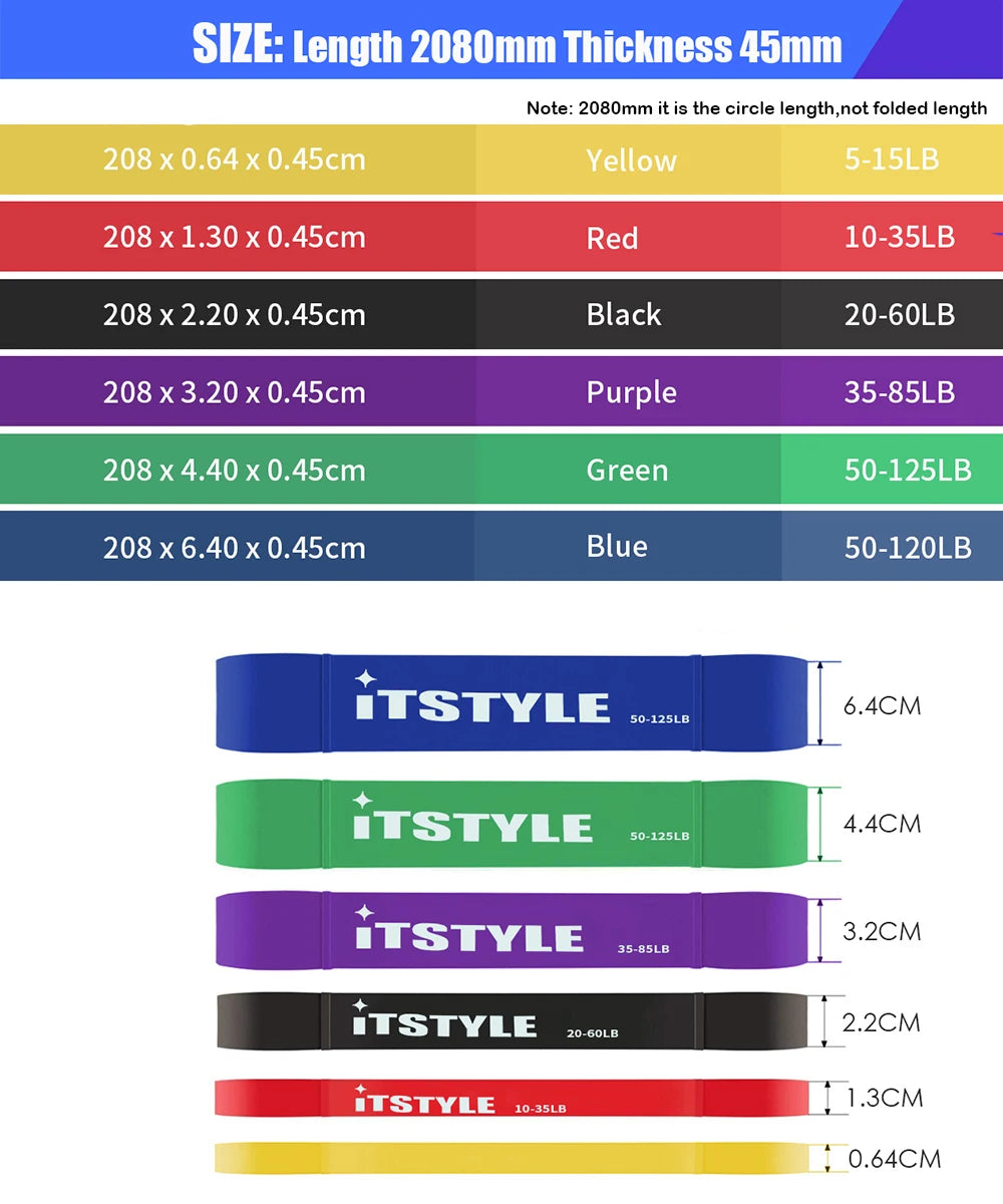 ITSTYLE Resistance Bands 208CM 8 Level Crossfit Latex Loop