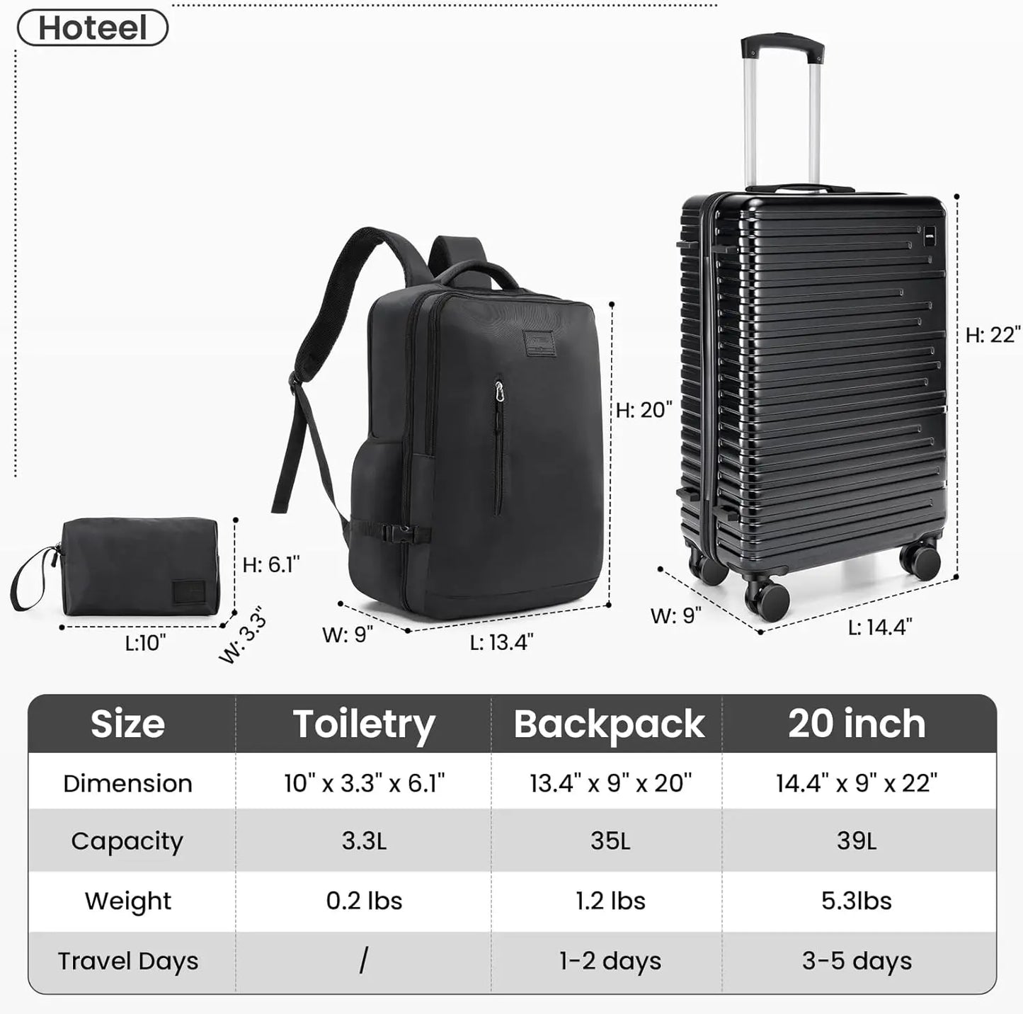 HOTEELCN Luggage Set Hardshell ABS PC Spinner Suitcases
