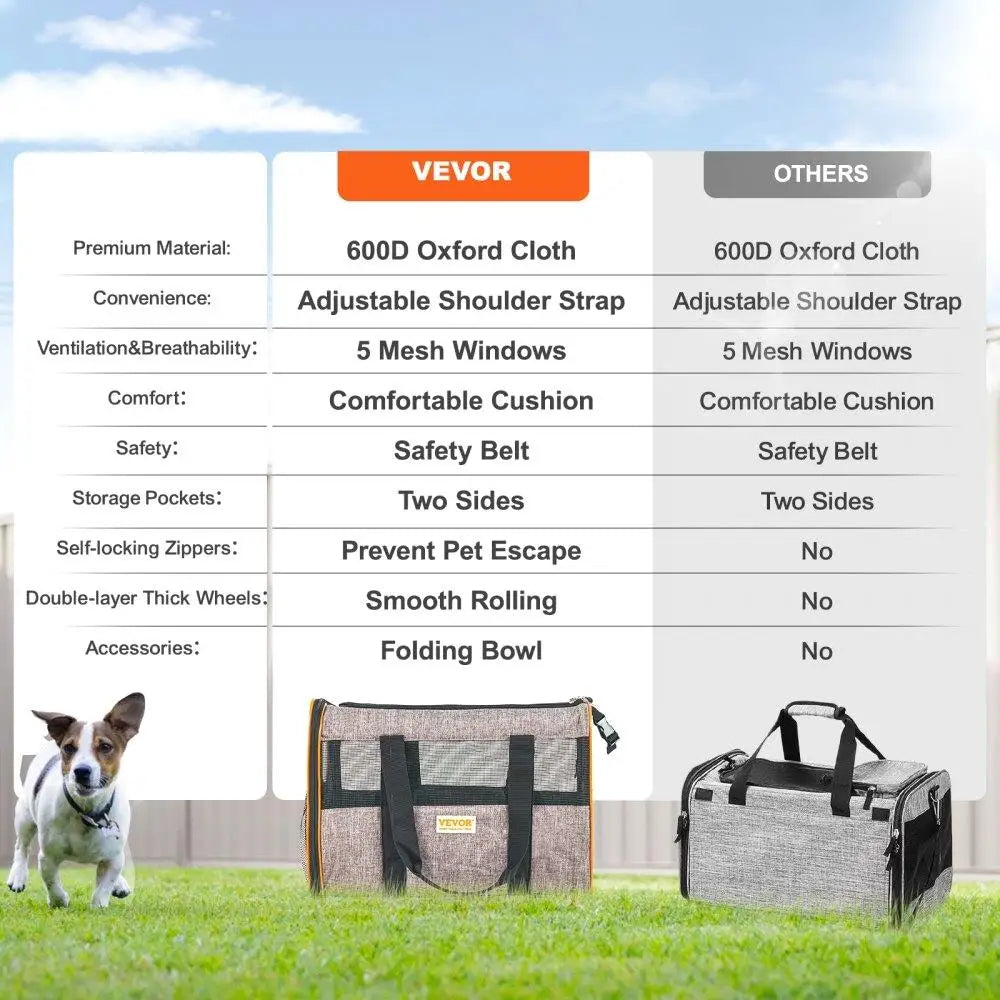Rolling Cat Carrier with Wheels Airline Approved Pet Travel Bag Telescopic Handle and Shoulder Strap for Pets Up to 22 Pounds