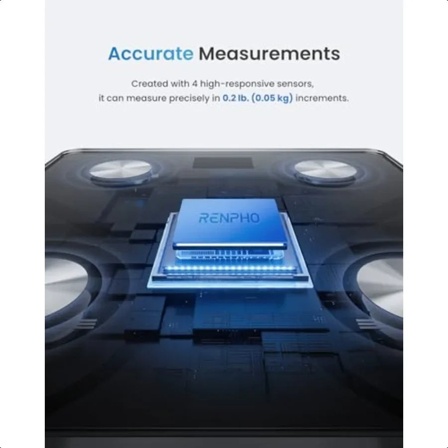 RENPHO Smart Scale For Body Weight Digital Bluetooth BMI